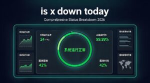 is-x-down-today